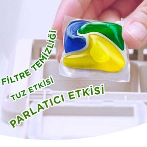 خرید و فروش قرص ضرفشویی فیری پلاتنیوم96 تایی ازفروشگاه ارس پارلاک